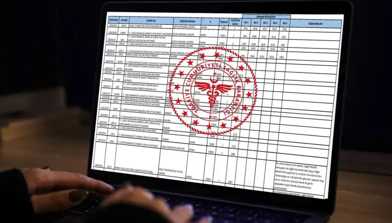 Sağlık Bakanlığı 19 Bin Personel Alımı: 2025'te Hangi Kadrolar ve İller Belirlendi?