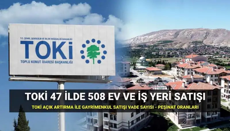 TOKİ’den 508 Ev ve İş Yeri Satışları: Detaylar Açıklandı!