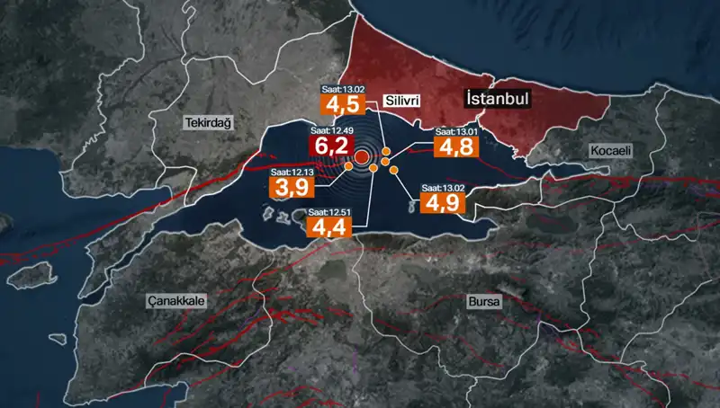 İstanbul'da Şiddetli Deprem: Tehlike Beklenenden Daha Fazla mı?